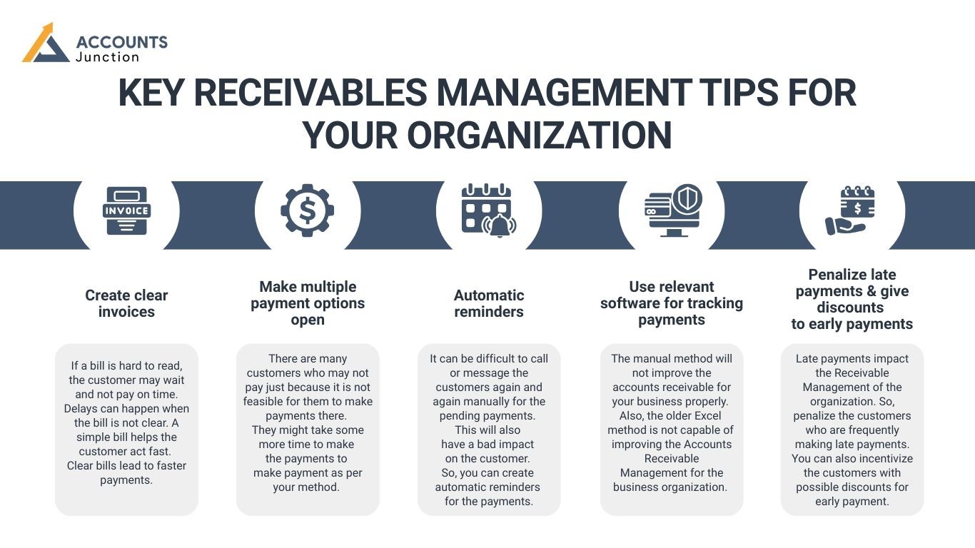 key tips for improving receivable management