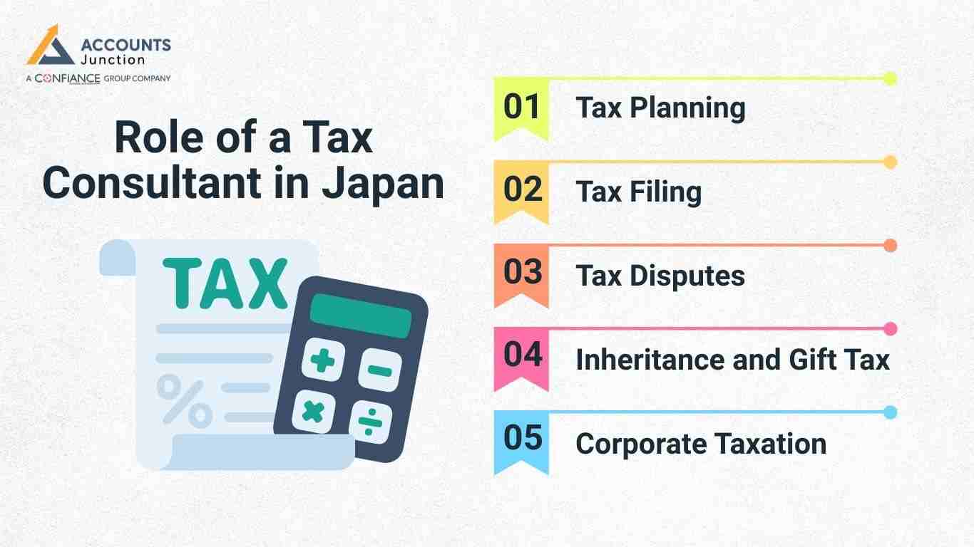 Tax Consultant in Japan
