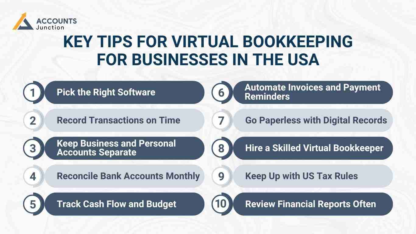 virtual bookkeeper