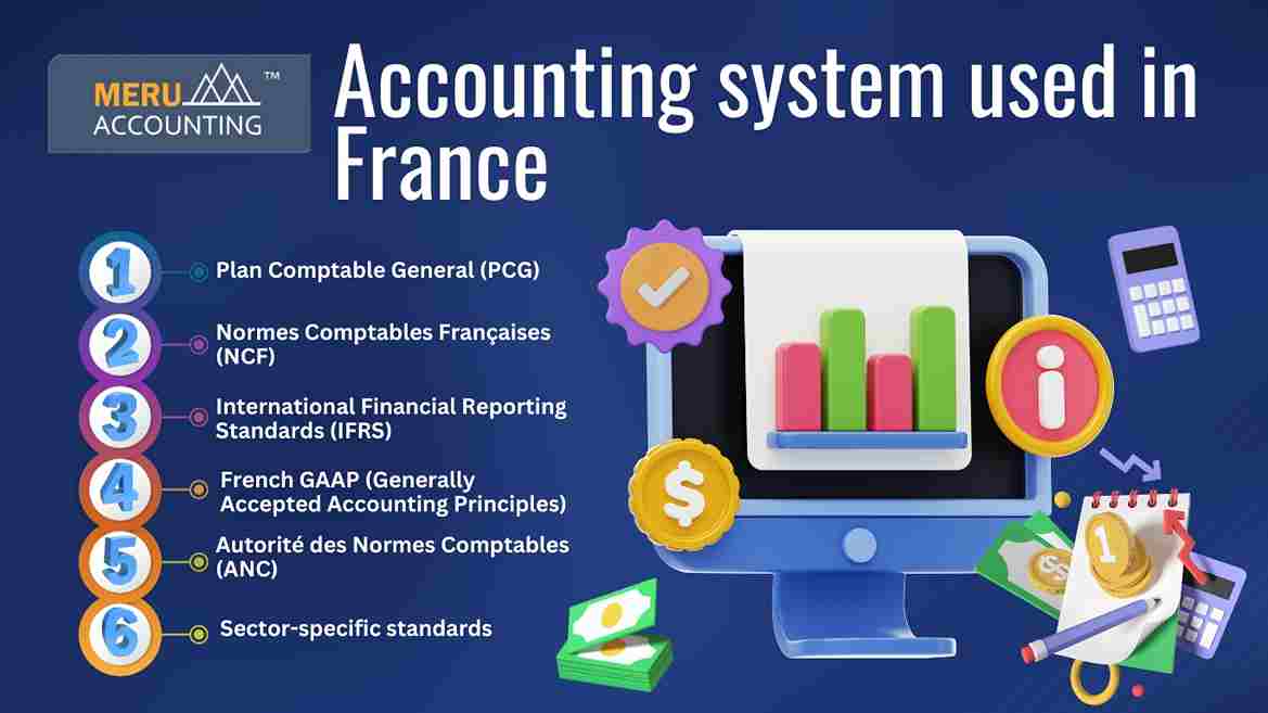 Accounting system used in France