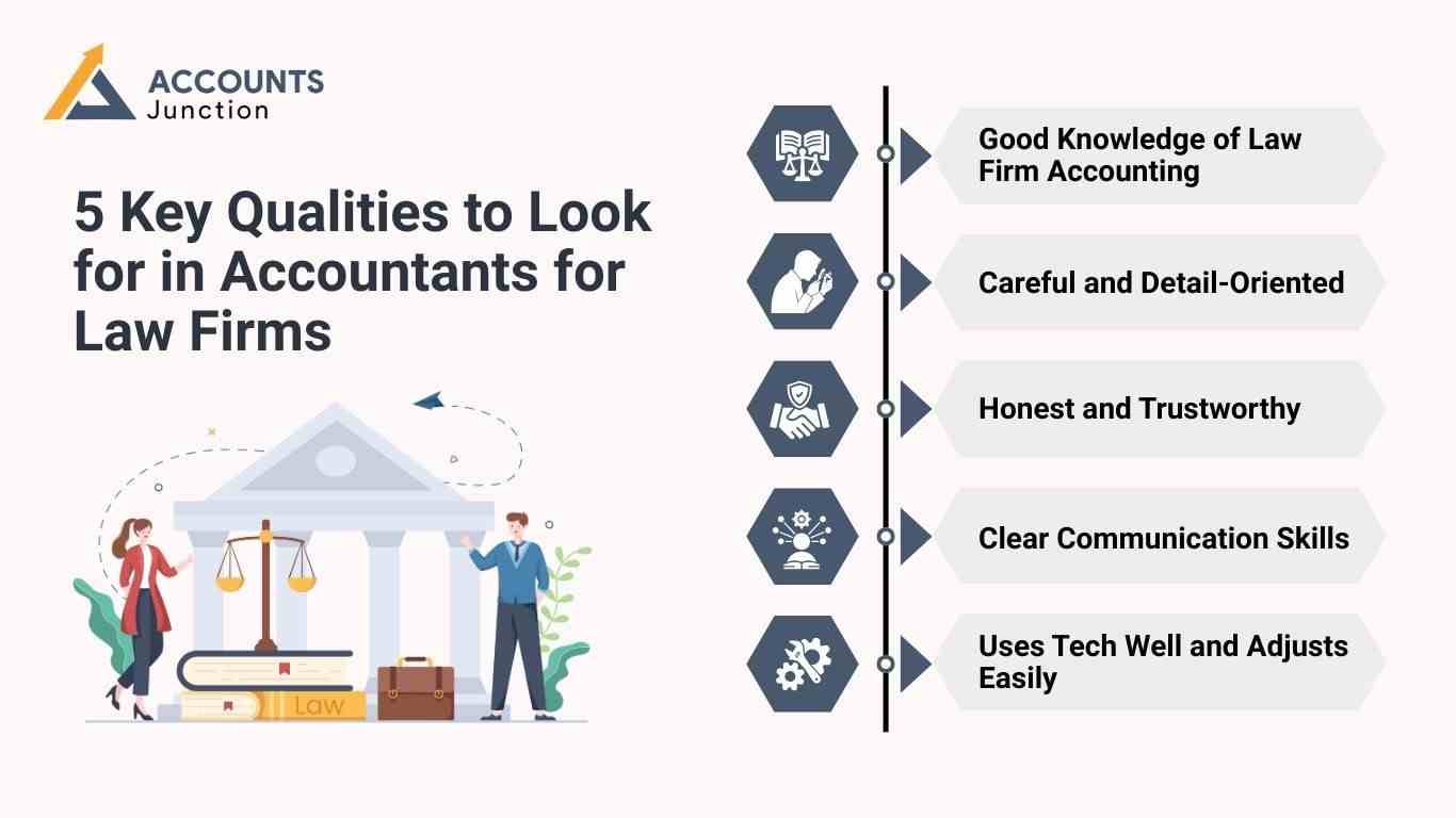 5 Key Qualitied to look for in Accountants for Law Firms 5 Key Qualitied to look for in Accountants for Law Firms