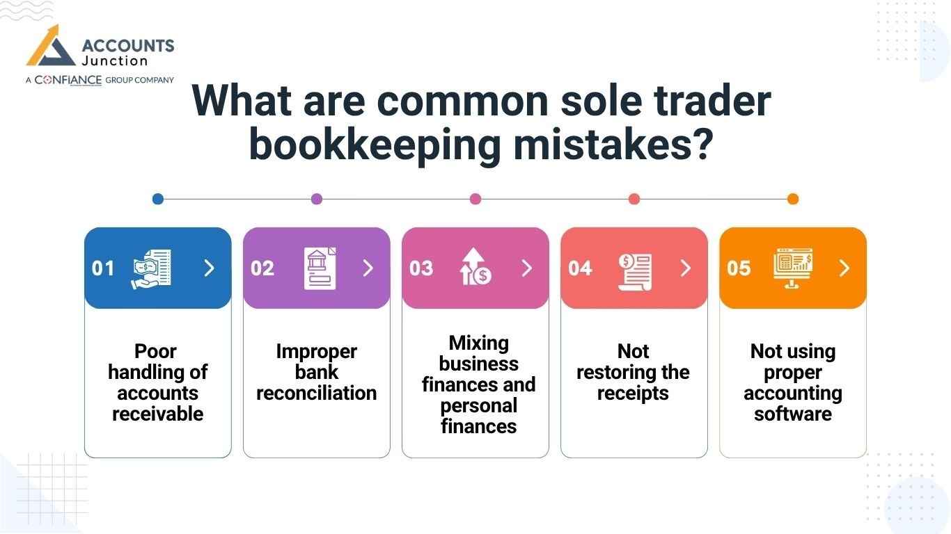 5-sole-trader-bookkeeping-mistakes-to-avoid