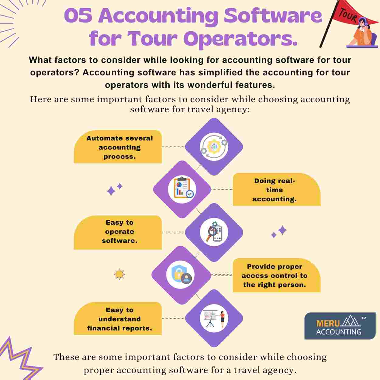 5 Best Accounting Software for Tour Operators