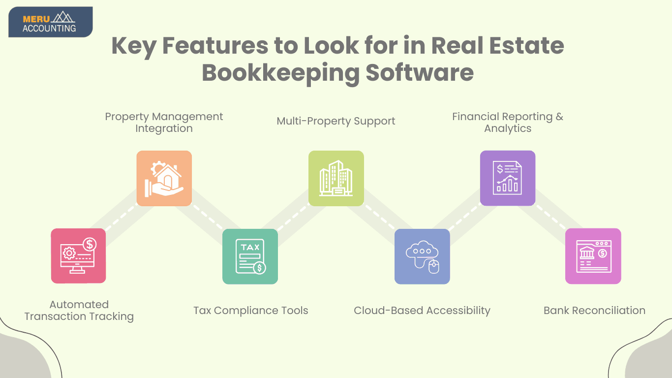Best Real Estate Accounting Software (2023).jpg