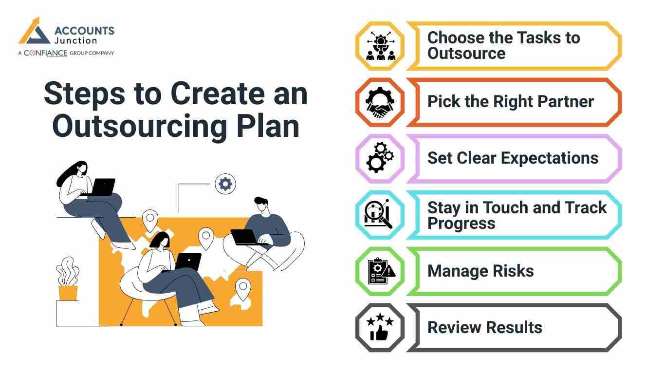 Business plan preparation.jpg