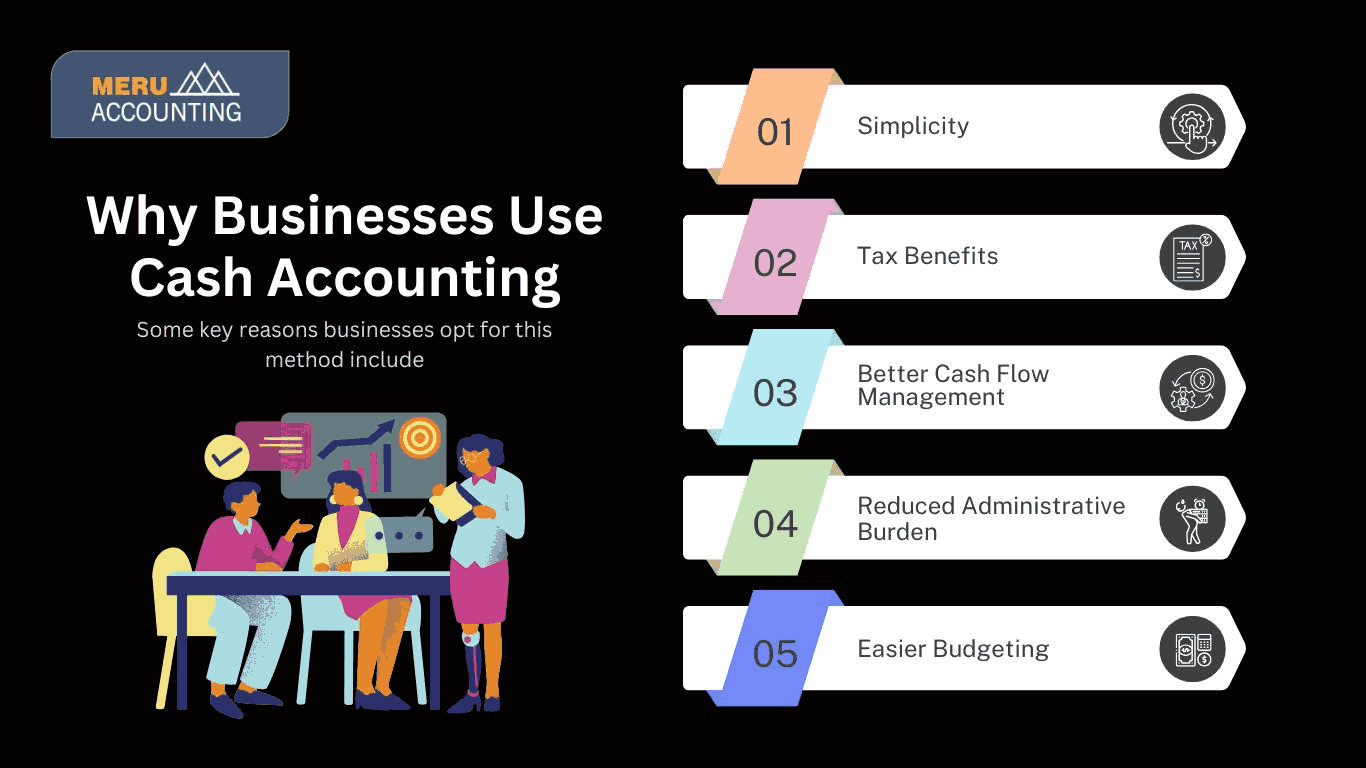 Cash accounting.jpeg