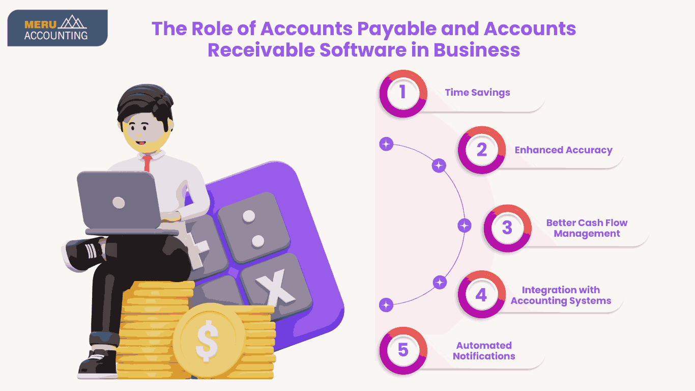 Major difference between Accounts payable and accounts receivables.jpeg