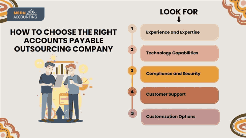 Outsource Accounts Payable Services