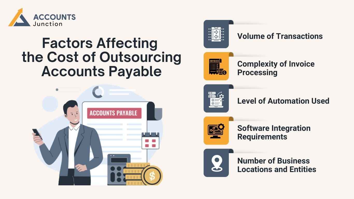 Outsource Accounts Payable Services