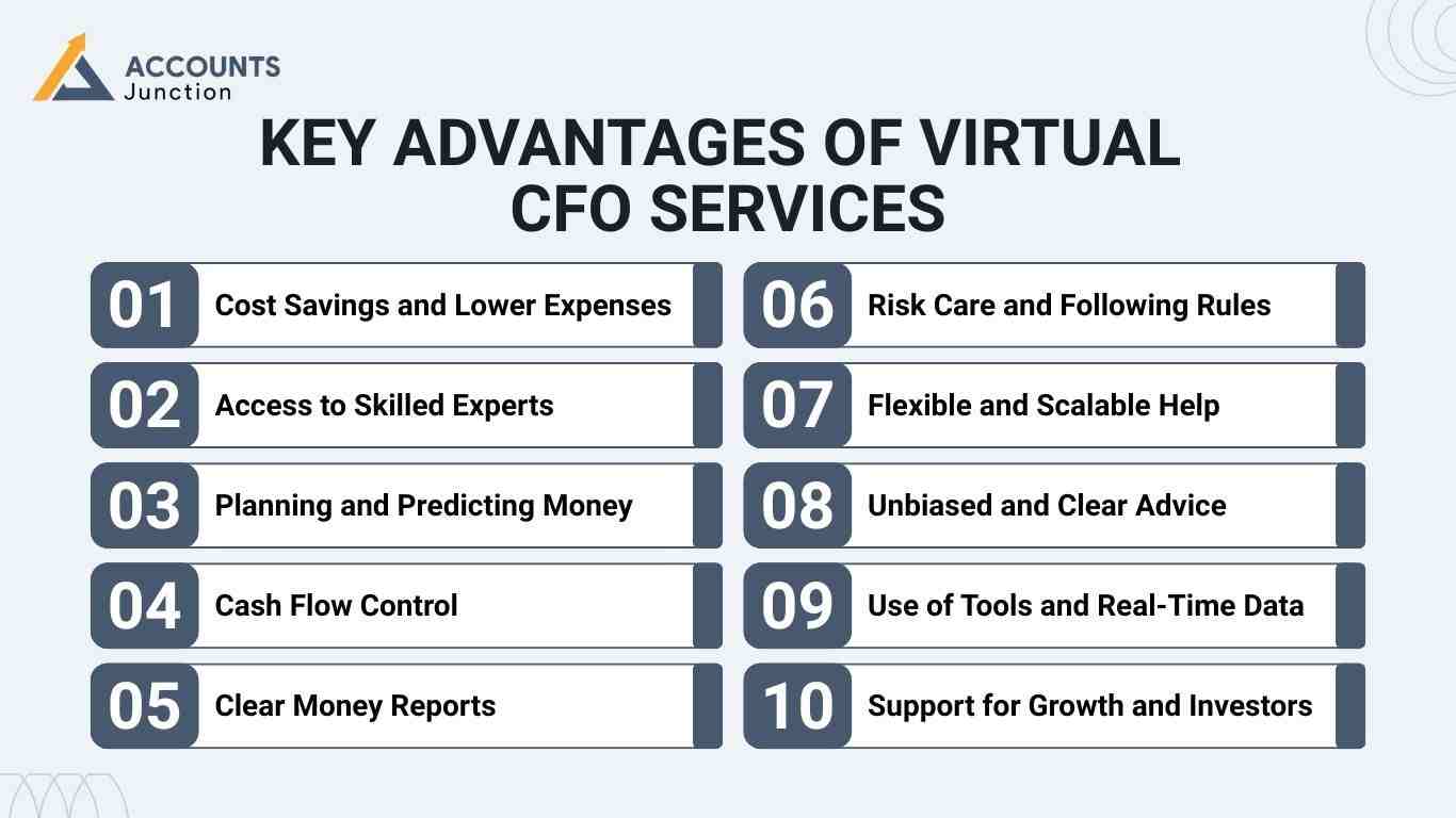 Key Advantages of Virtual CFO Services