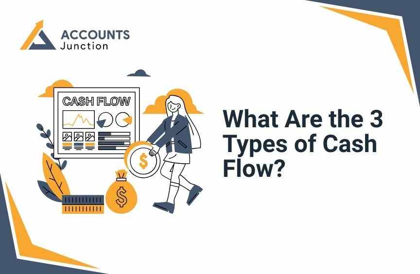 Contrary Popular For This Insurance Flexible