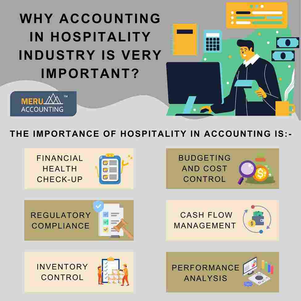 accounting in hospitality industry
