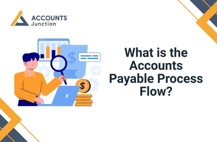 Contrary Popular For This Insurance Flexible