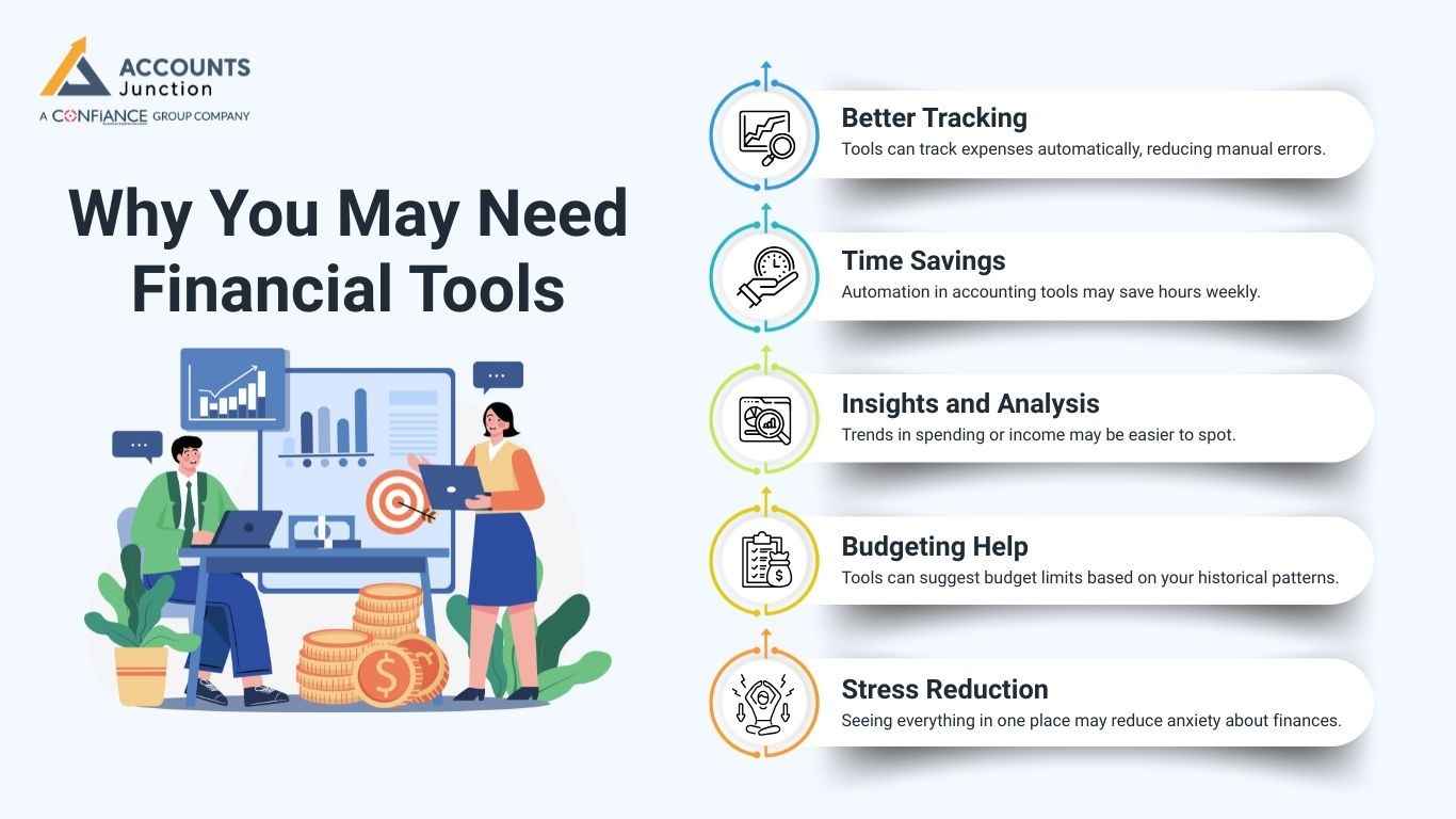 adopting-tools-that-makes-your-life-and-finances-easy