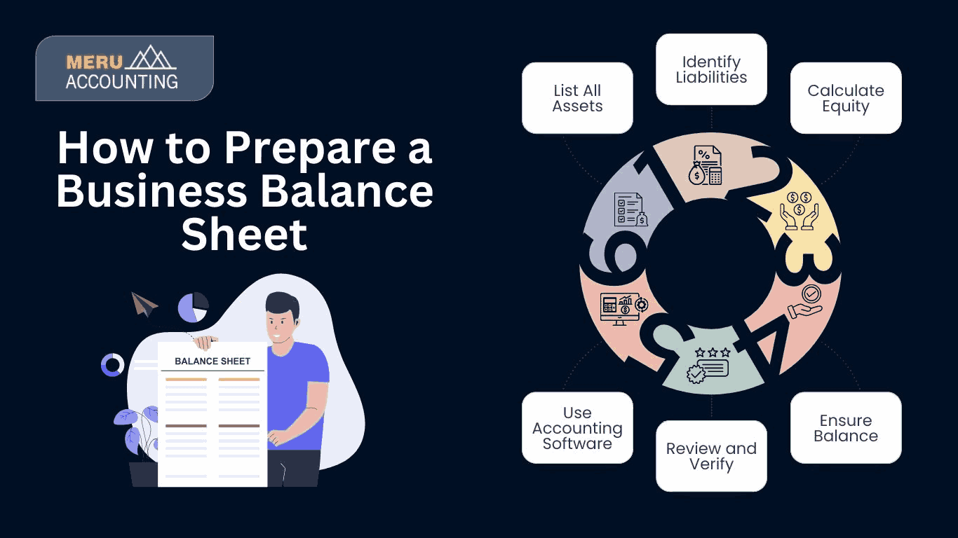 balancesheetguide_1731050126.jpg
