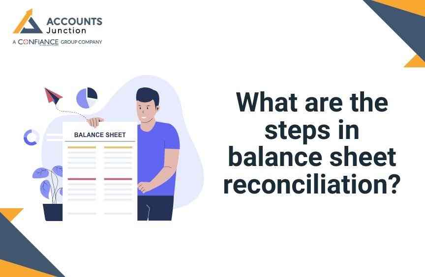 Contrary Popular For This Insurance Flexible