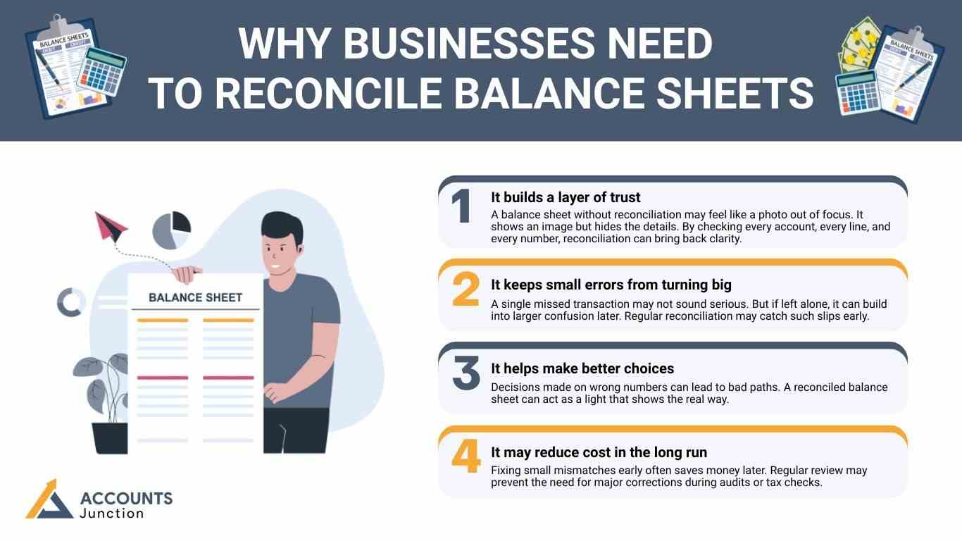 balancesheetreconciliation_1731055126