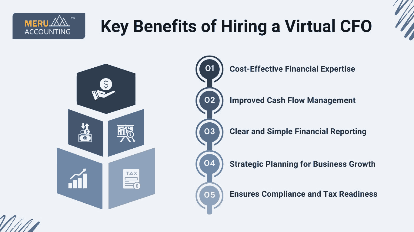 benefits-of-virtual-cfo.jpg