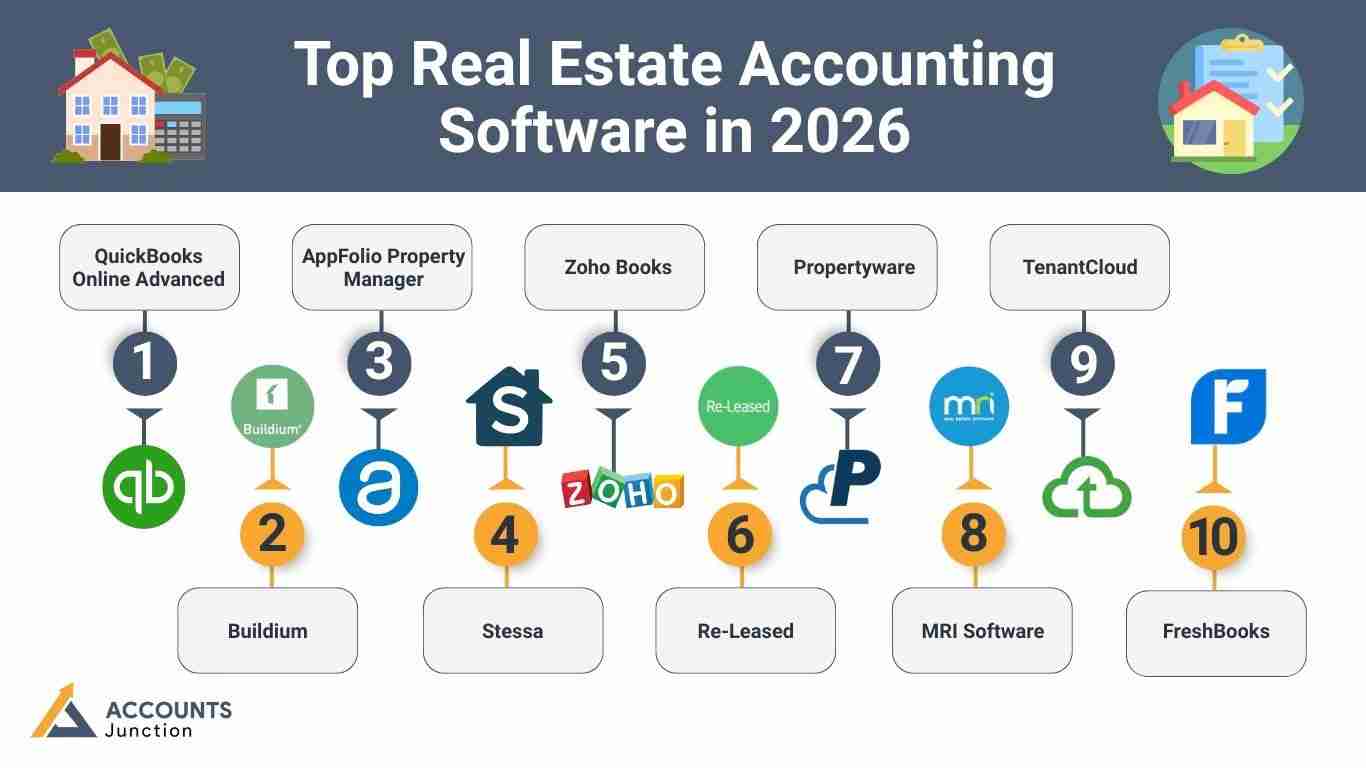 Best Real Estate Accounting Software (2023).jpg