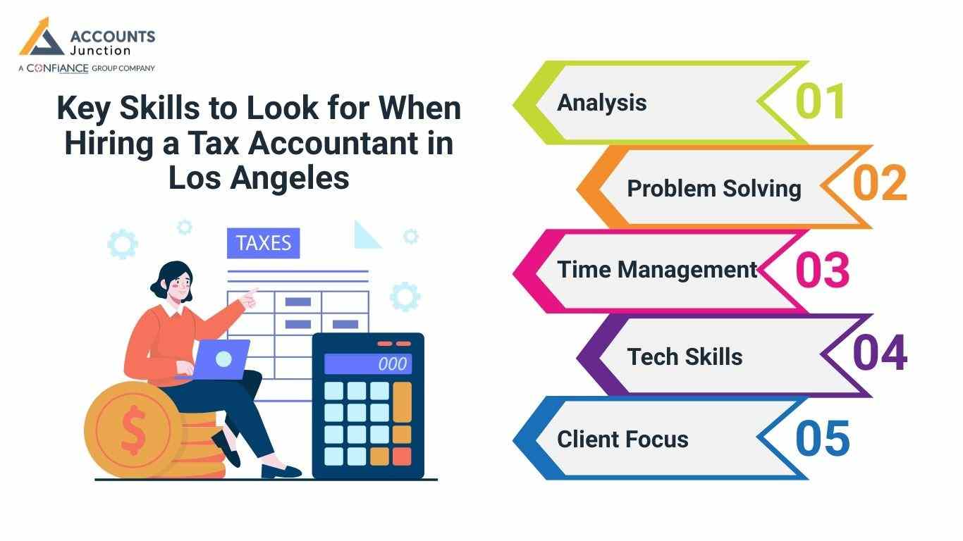 Key Skills to Look for When Hiring a Tax Accountant in Los Angeles