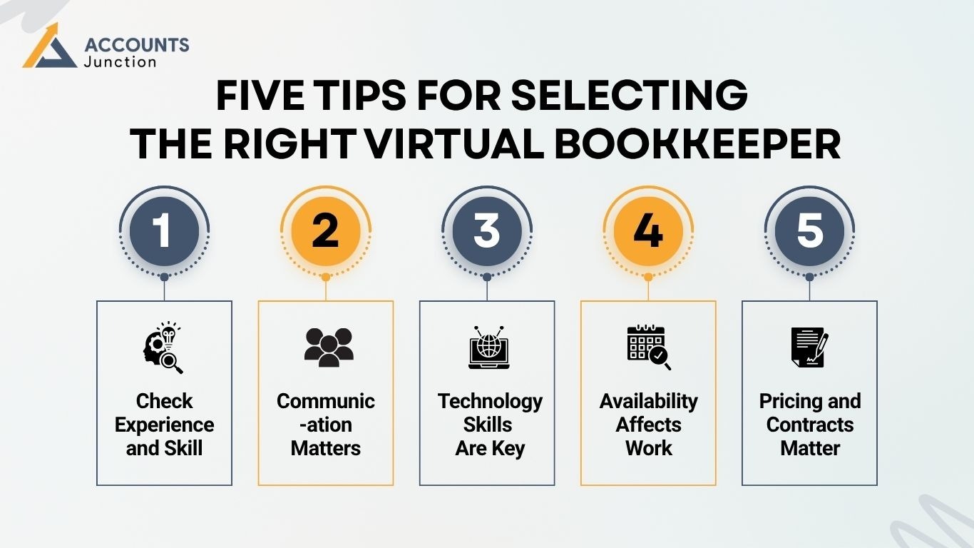 Five Tips for Selecting The Right Virtual Bookkeeper