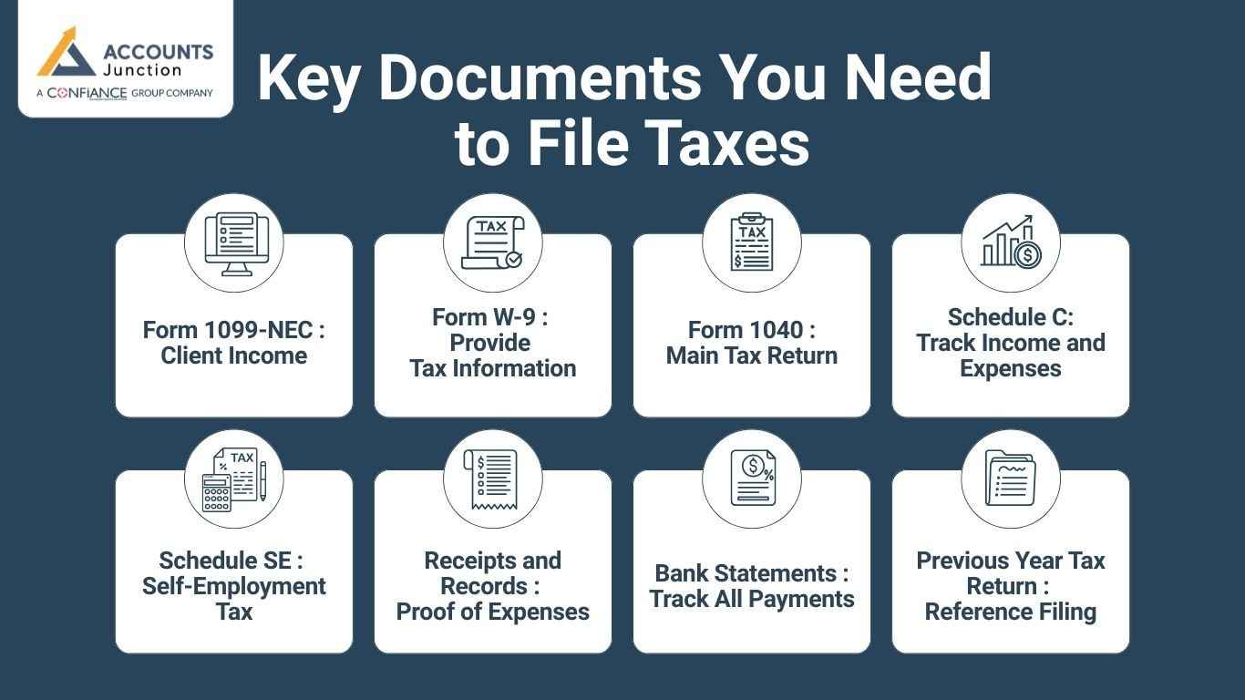 Key Documents You Need to File Taxes