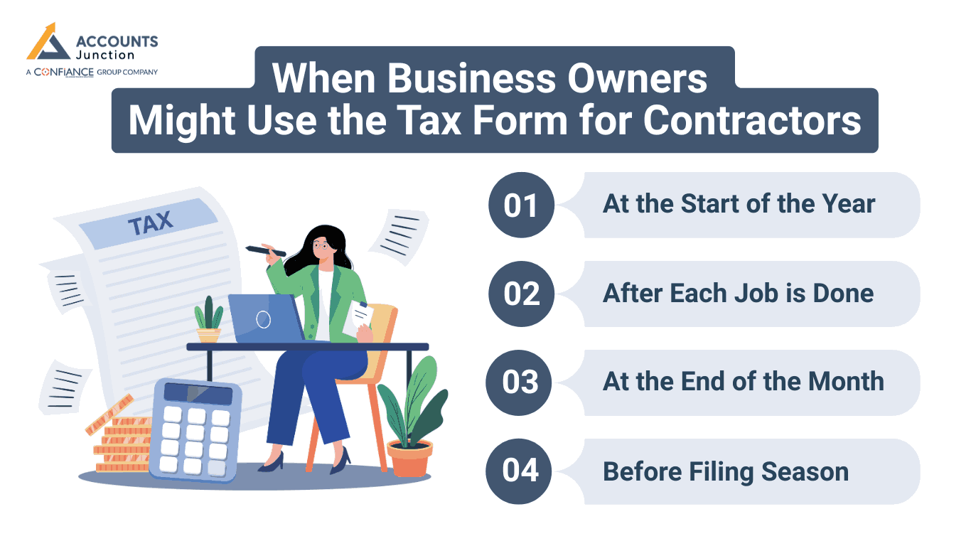 When Business Owners Might Use the Tax Form for Contractors
