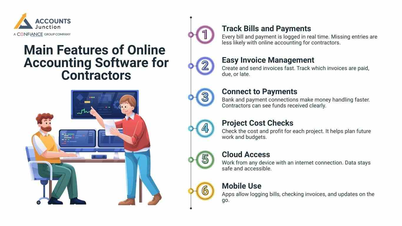 Main Features of Online Accounting Software for Contractors