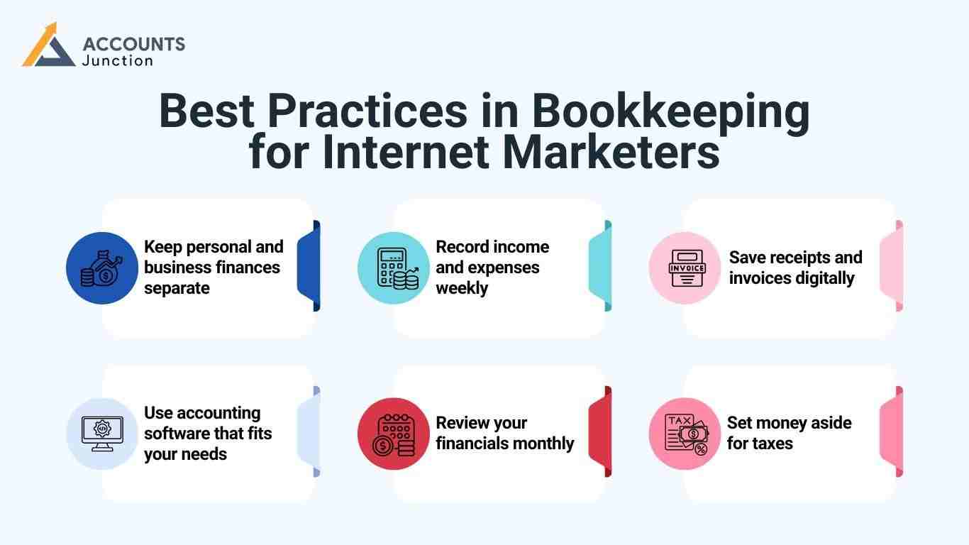 Bookkeeping for Internet Marketers