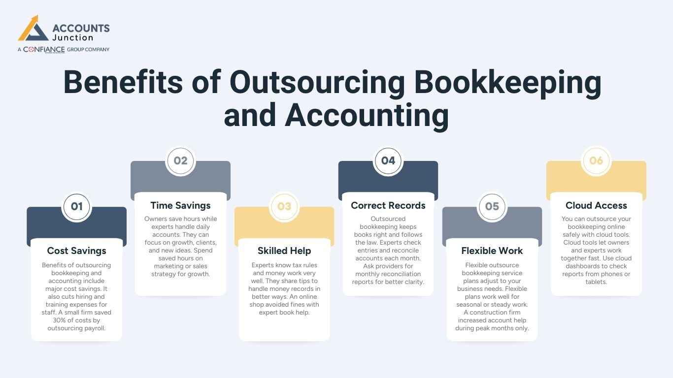 Benefits of Outsourcing Bookkeeping and Accounting