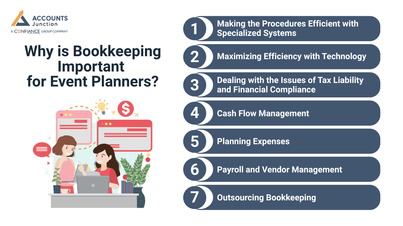 bookkeeping for event planners