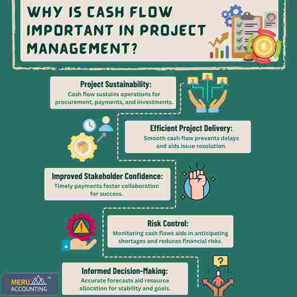 cash flow in project management