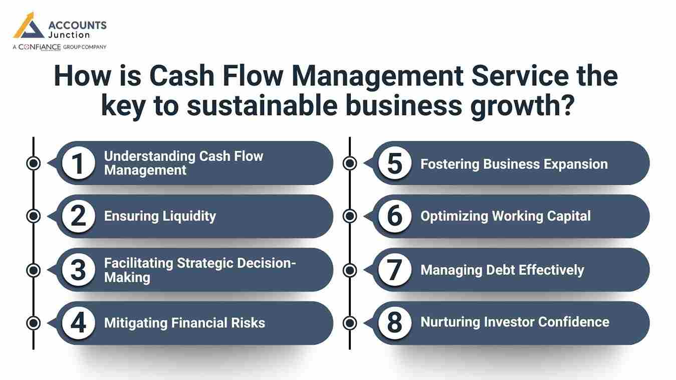 cash flow management service