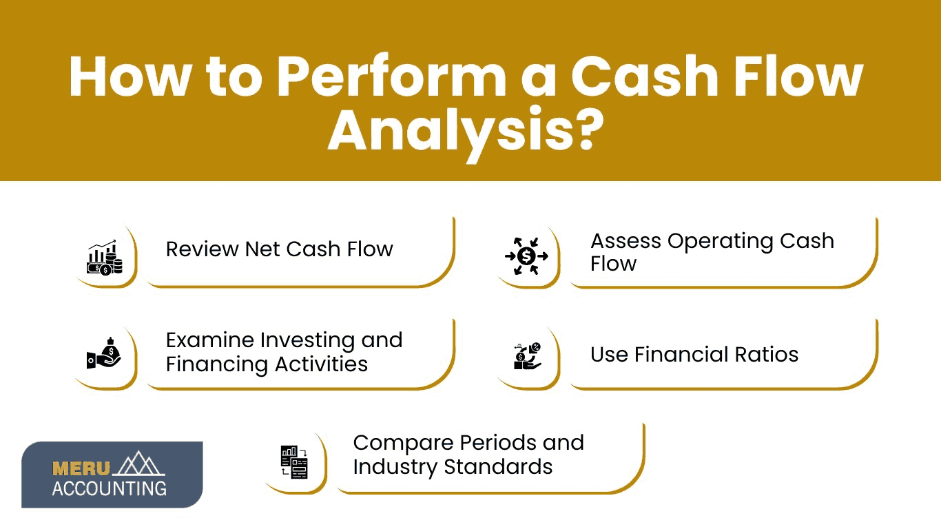 cash flow statement analysis.jpg