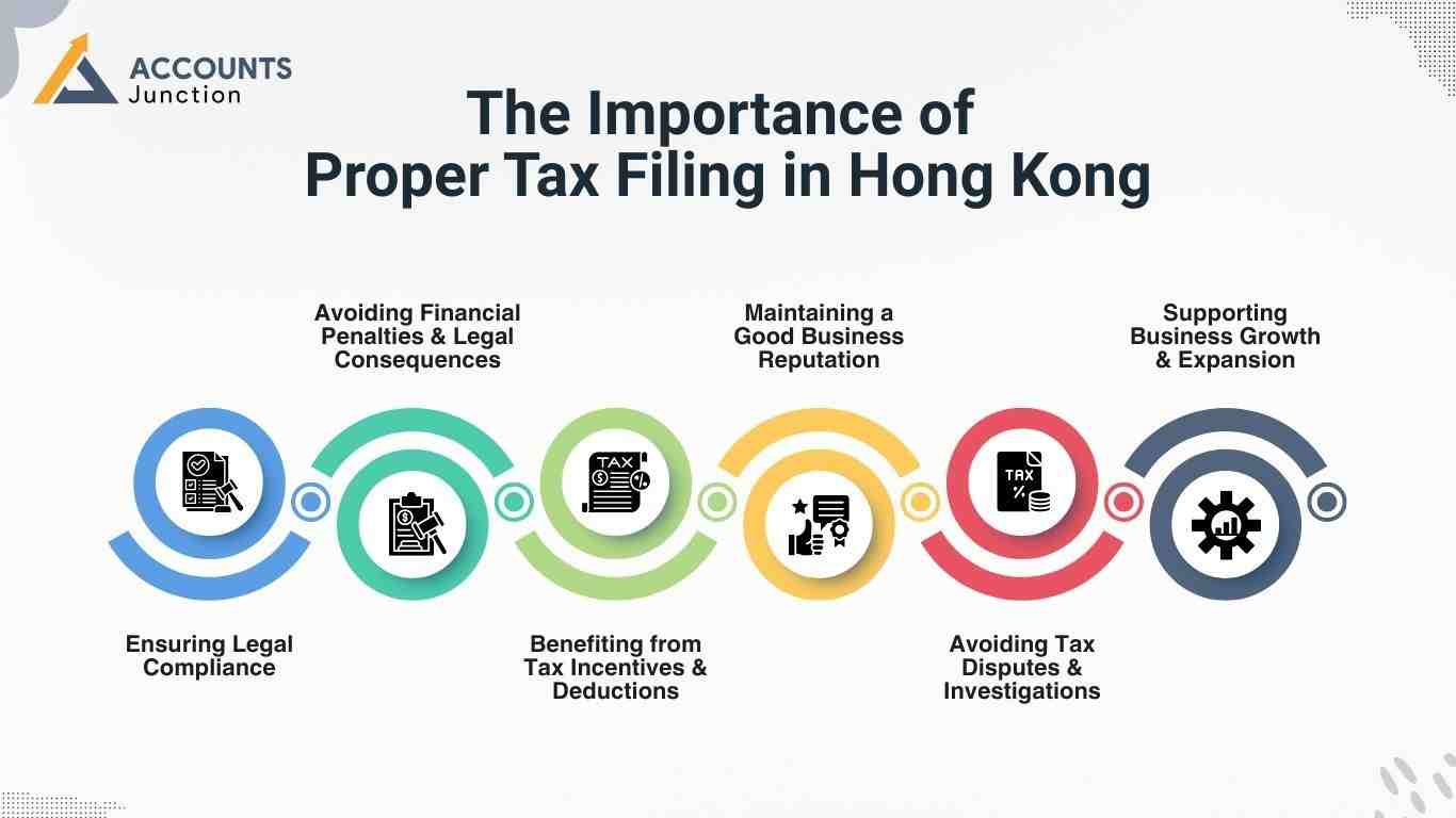 hong kong tax accountant