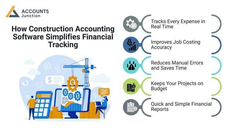 construction accounting