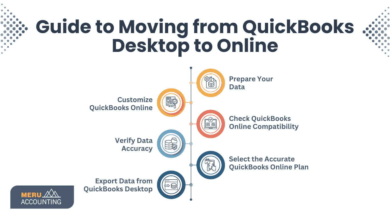 convert-quickbooks-desktop-to-online.png