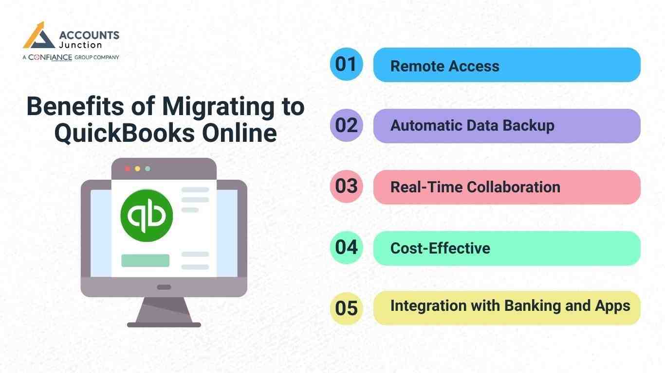 convert-quickbooks-desktop-to-online.png