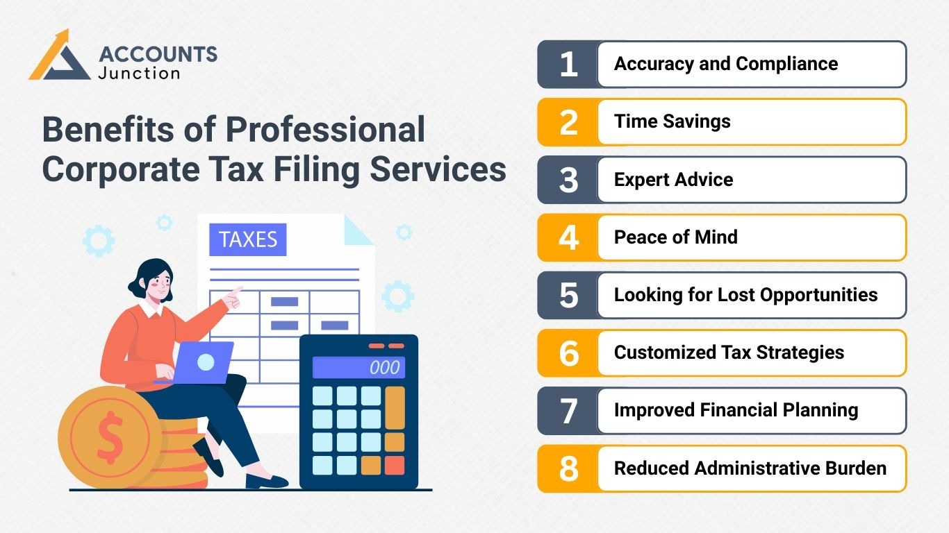 corporate tax filing services