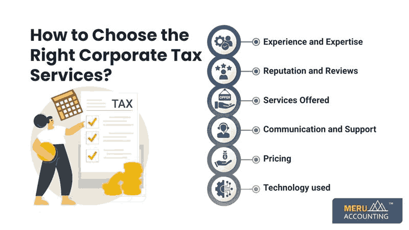 corporate tax filing services