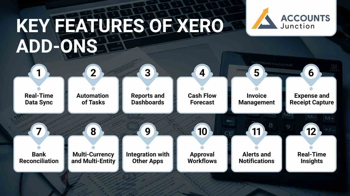 FEATURES OF XERO ADDONS