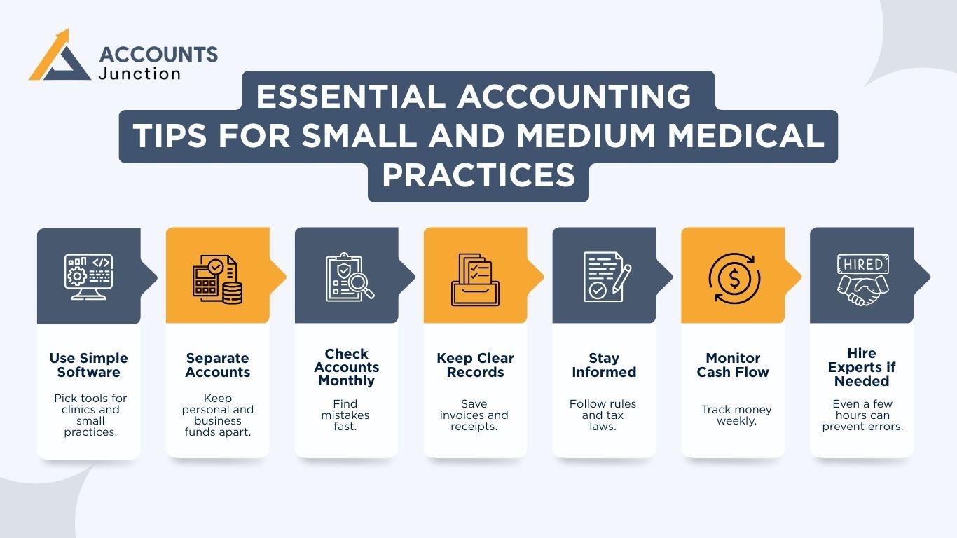 Essential Accounting Tips for small and medium medical practices
