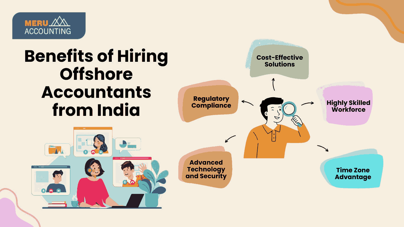Offshore Accountants from India