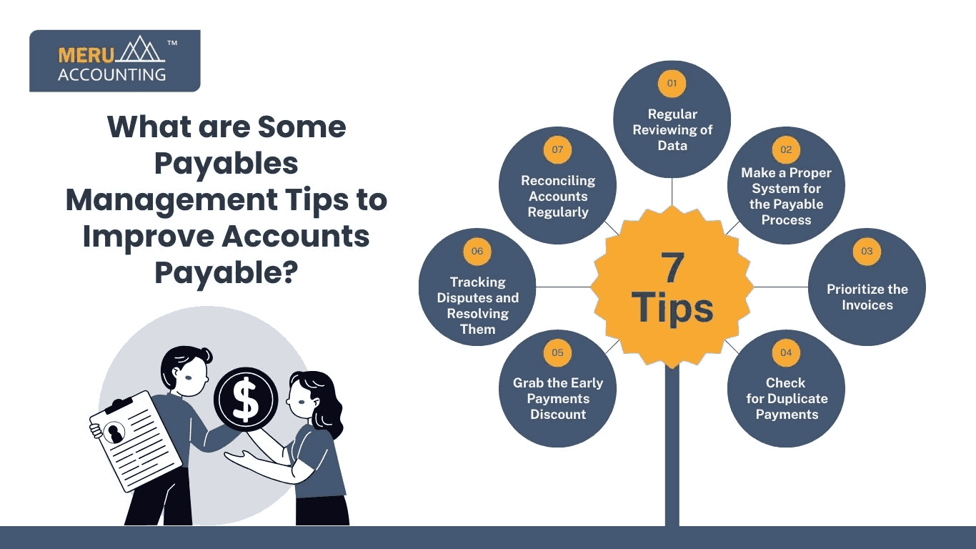 Accounts Payable Process