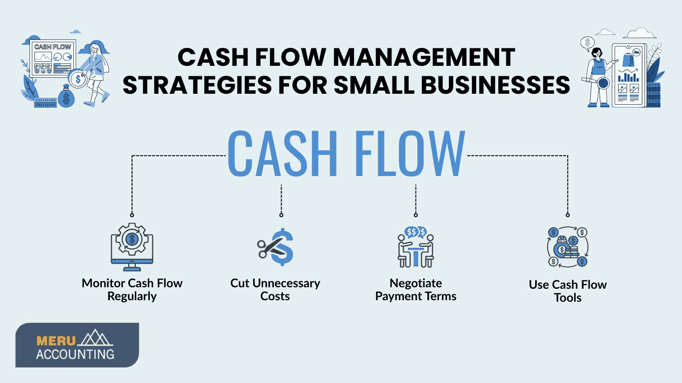 how-can-you-manage-cash-flow