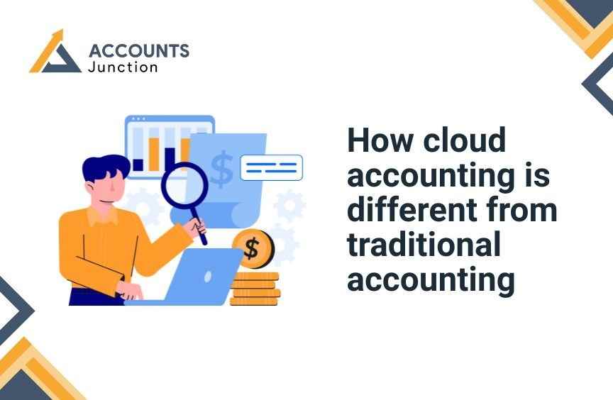 Contrary Popular For This Insurance Flexible