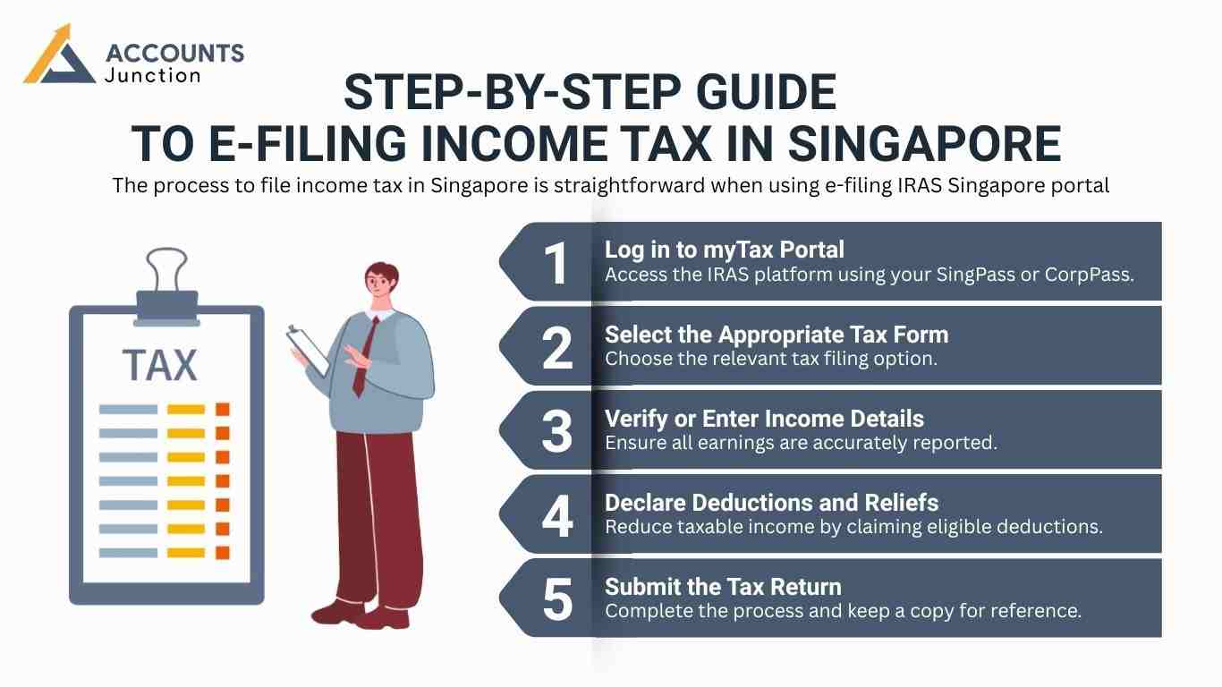 how-to-file-income-tax-in-singapore.jpg