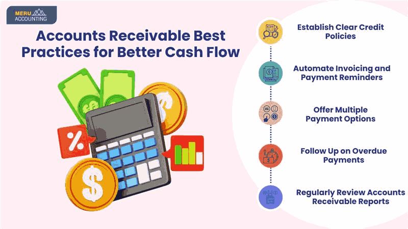 how-to-improve-your-accounts-receivables-management-system