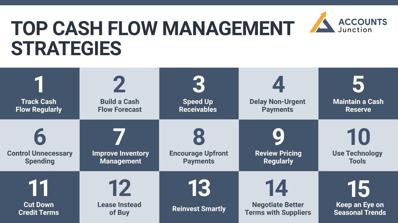 how-can-you-manage-cash-flow