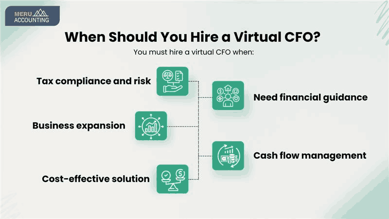 in-house-vs-virtual-cfo-services-which-is-better